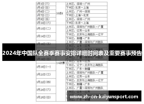 2024年中国队全赛季赛事安排详细时间表及重要赛事预告