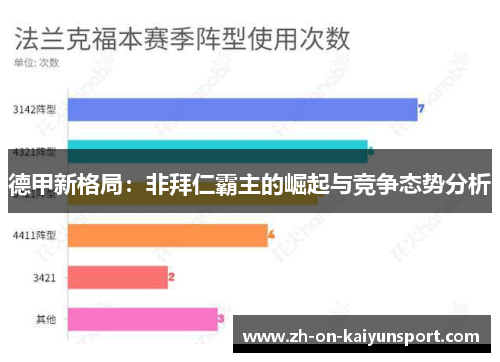 德甲新格局：非拜仁霸主的崛起与竞争态势分析