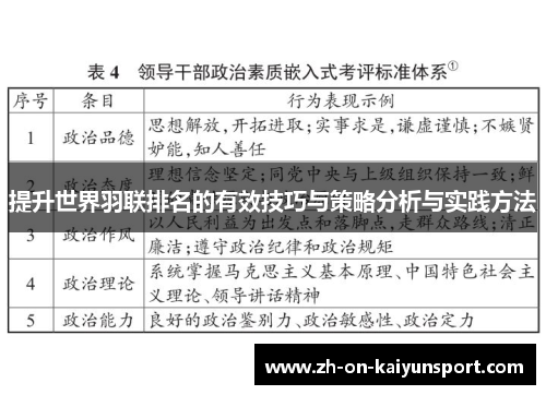 提升世界羽联排名的有效技巧与策略分析与实践方法