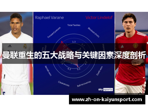 曼联重生的五大战略与关键因素深度剖析