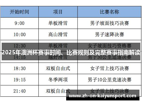2025年澳洲杯赛事时间、比赛规则及完整赛事指南解读 2025年澳洲杯赛事时间、比赛规则及完整赛事指南解读
