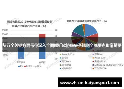 从五个关键方面带你深入全面解析欧协联决赛规则全貌要点指南精要 从五个关键方面带你深入全面解析欧协联决赛规则全貌要点指南精要
