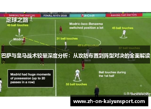 巴萨与皇马战术较量深度分析：从攻防布置到阵型对决的全面解读