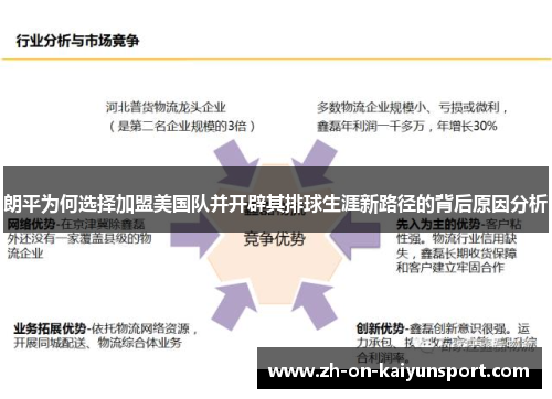 朗平为何选择加盟美国队并开辟其排球生涯新路径的背后原因分析 朗平为何选择加盟美国队并开辟其排球生涯新路径的背后原因分析