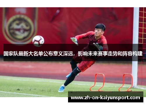 国家队最新大名单公布意义深远,影响未来赛事走势和阵容构建 国家队最新大名单公布意义深远,影响未来赛事走势和阵容构建