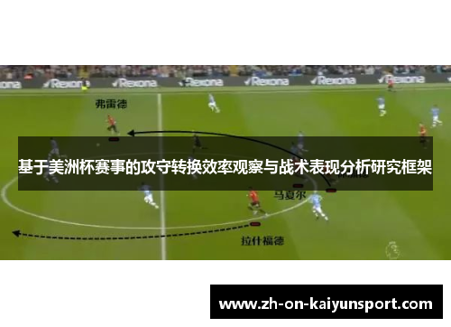 基于美洲杯赛事的攻守转换效率观察与战术表现分析研究框架 基于美洲杯赛事的攻守转换效率观察与战术表现分析研究框架